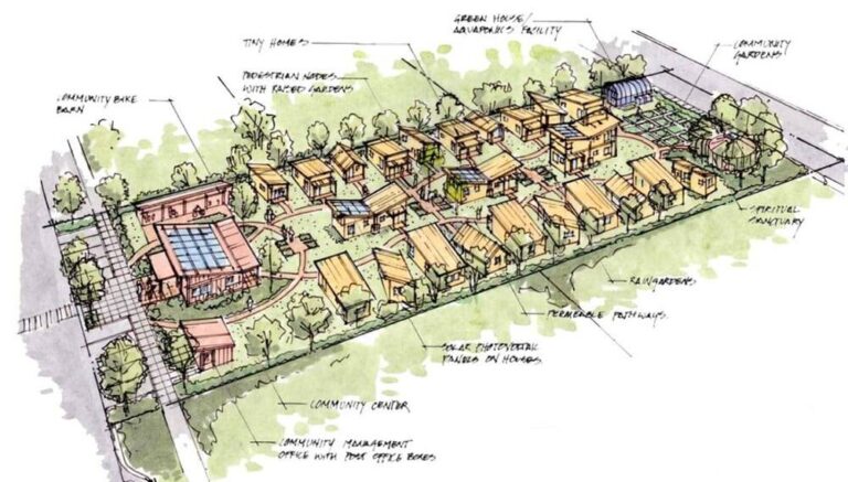 model drawing of affordable housing community